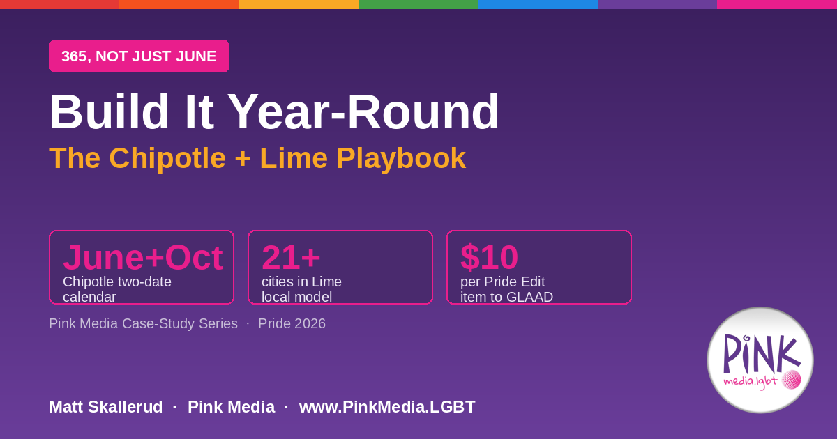 365, Not Just June — The Year-Round LGBTQ+ Playbook with Chipotle and Lime case studies | Pink Media