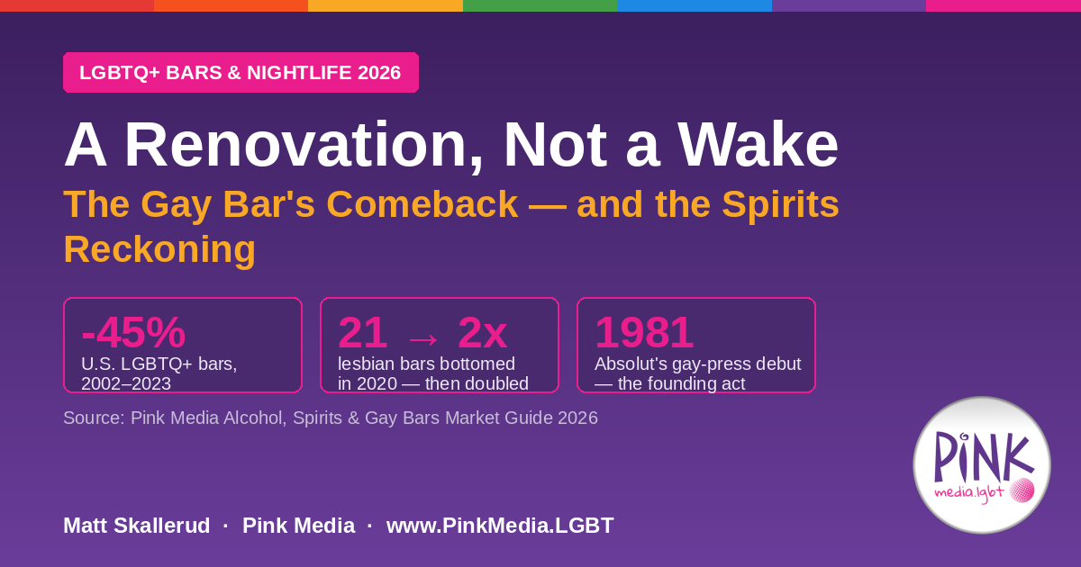 A Renovation, Not a Wake — The Gay Bar's Comeback and the Spirits Reckoning | Pink Media LGBTQ+ Nightlife Marketing