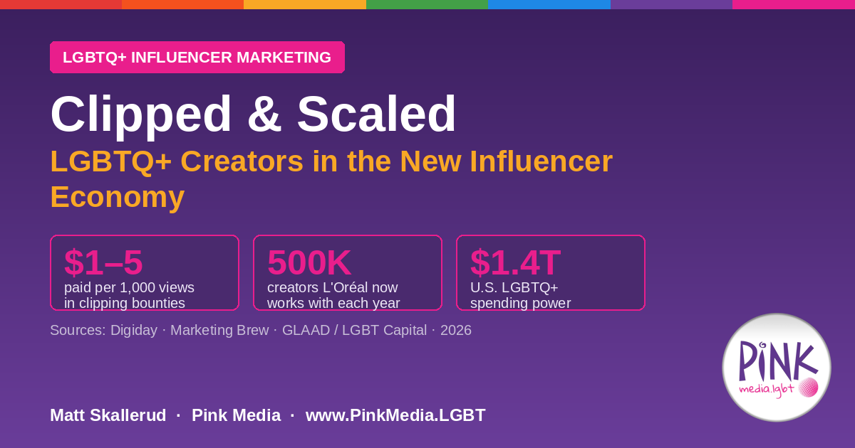 Clipped and Scaled — LGBTQ+ Creators in the New Influencer Economy | Pink Media
