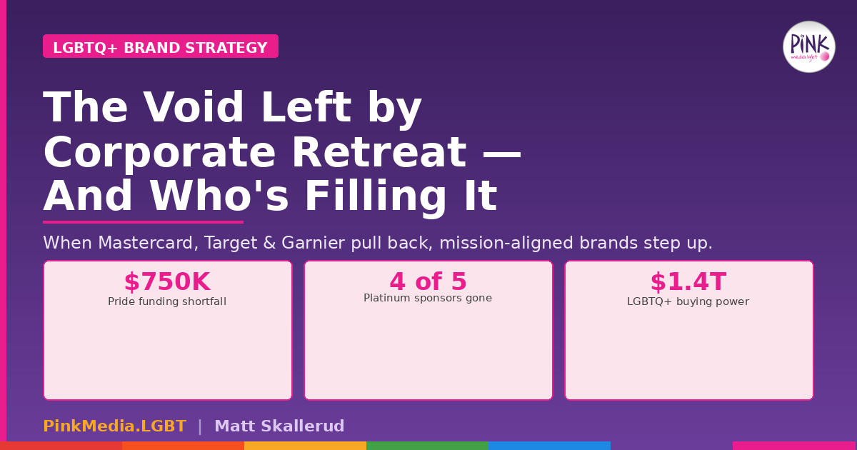 The Void Left by Corporate Retreat — And Who's Filling It | Pink Media LGBTQ+ Brand Strategy