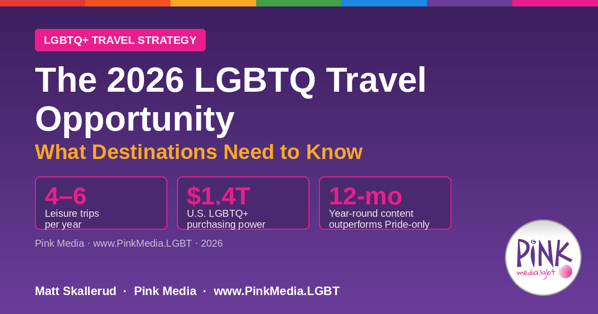 The 2026 LGBTQ Travel Market Opportunity | Pink Media LGBTQ+ Travel Marketing