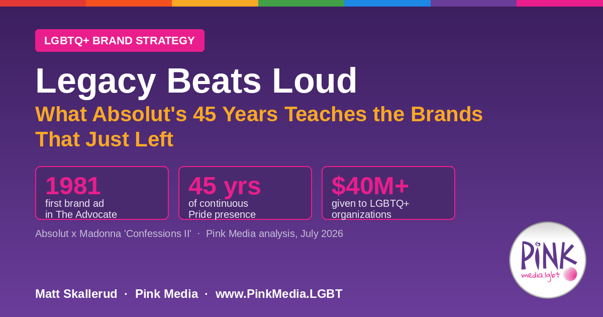 Legacy Beats Loud — What Absolut's 45 Years Teaches the Brands That Just Left, Pink Media