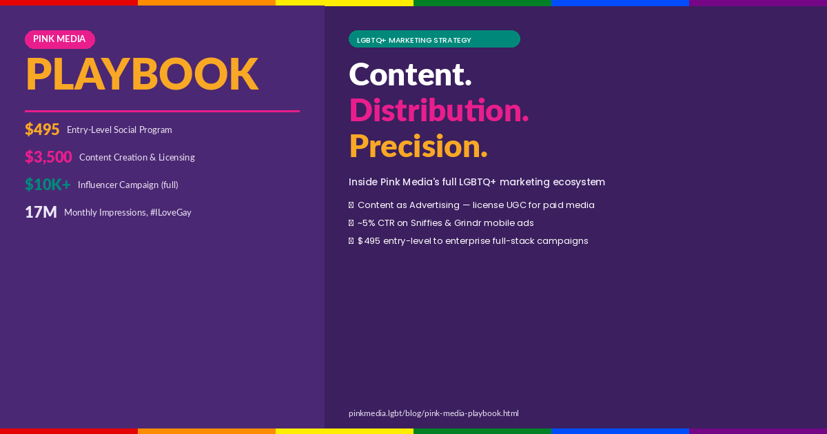 Content, Distribution & Precision — The Pink Media LGBTQ+ Marketing Playbook