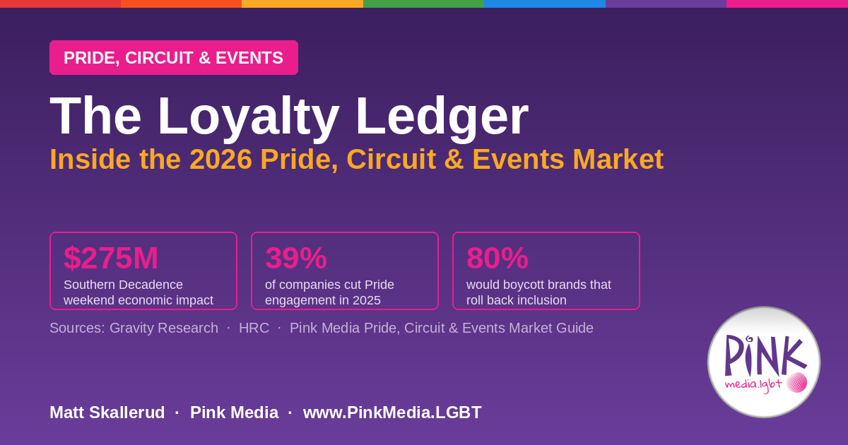 The Loyalty Ledger — Inside the 2026 Pride, Circuit and Events Market | Pink Media Pride, Circuit Parties & Events Market Guide