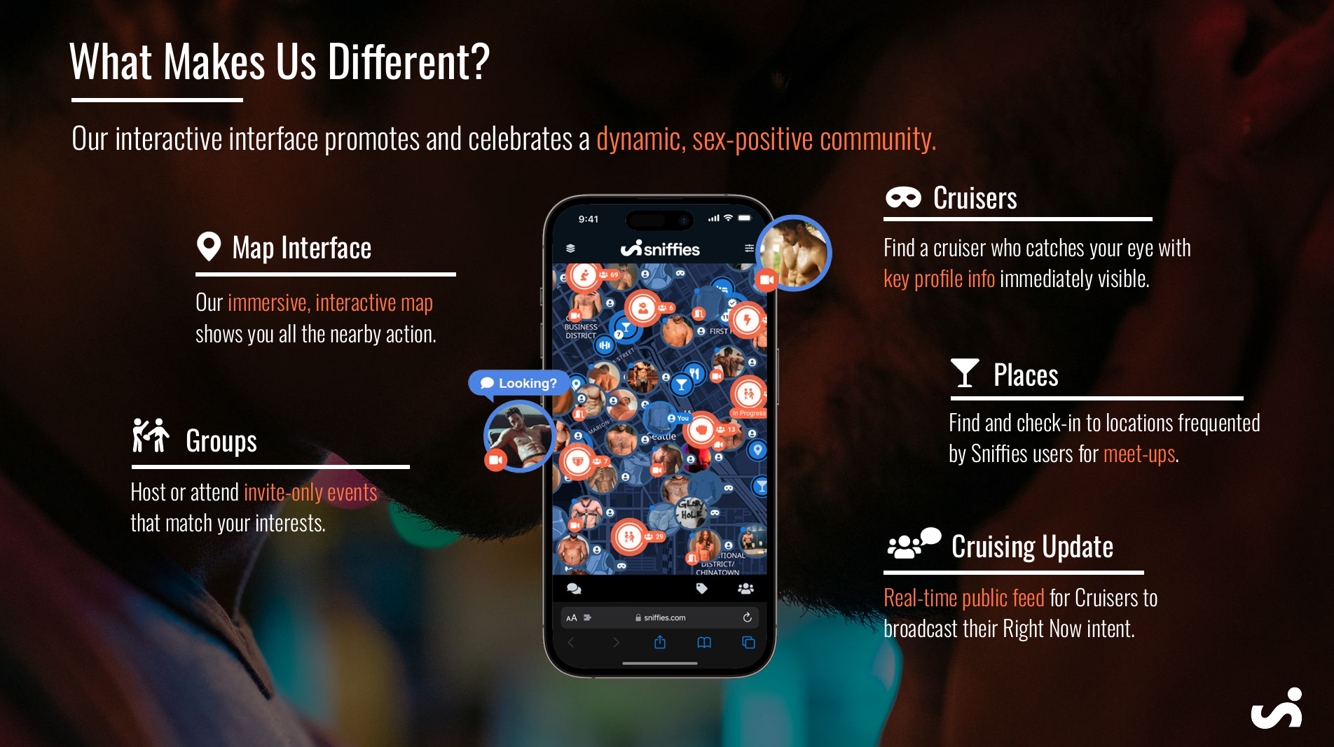 Sniffies platform features: Map Interface, Cruisers, Groups, Places, and Cruising Update