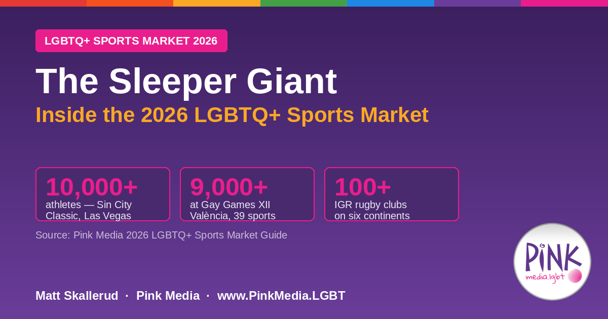 The Sleeper Giant — Inside the 2026 LGBTQ+ Sports Market | Pink Media LGBTQ+ Sports Marketing